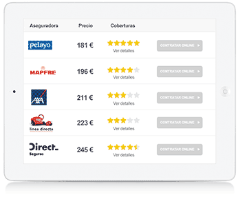 Mirar seguros de coches