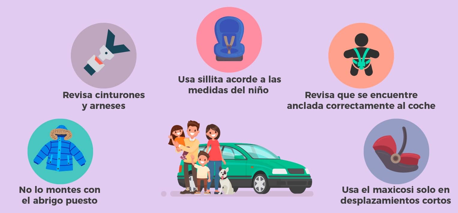 Más de la mitad de los conductores ponen en peligro a sus hijos en el coche 2