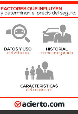 Acierto.com concluye que los funcionarios son los que ...