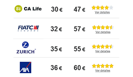 Precios de Seguros de Vida al instante